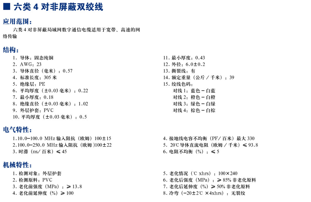 六類(lèi)4對(duì)非屏蔽雙絞線(圖1)